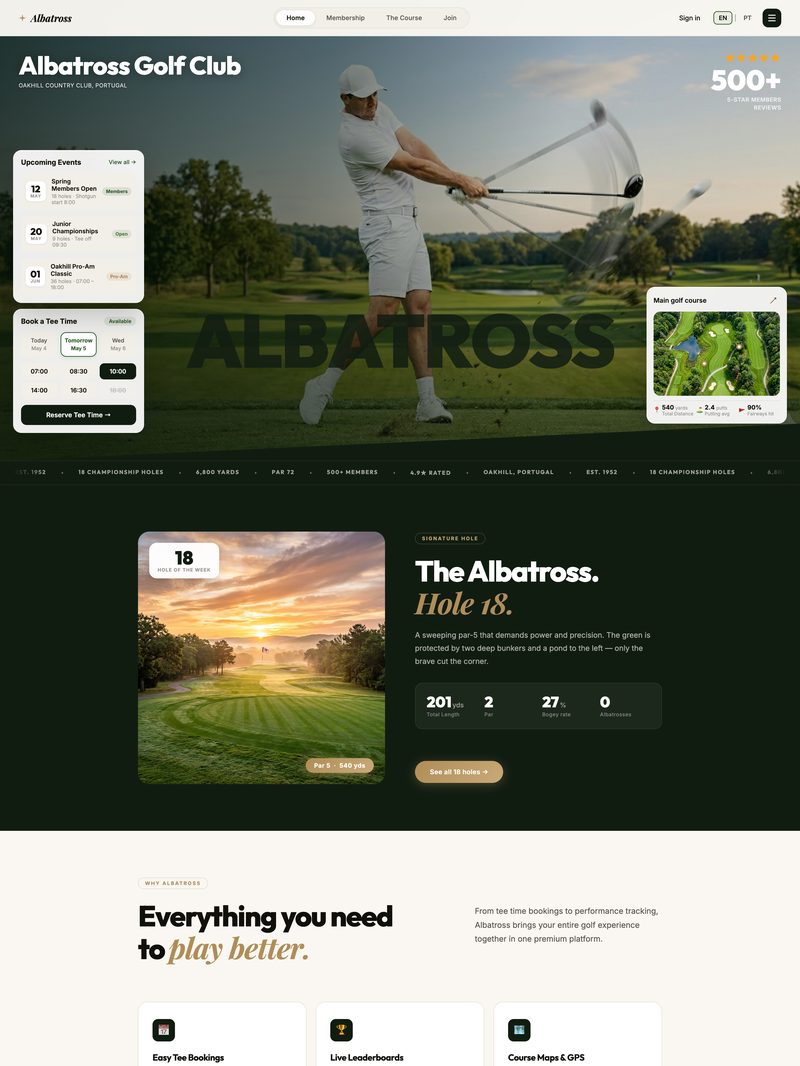 Albatross